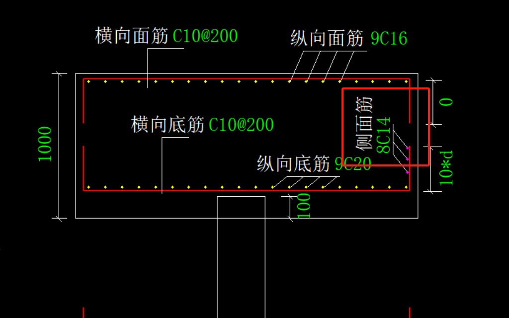 配筋形式