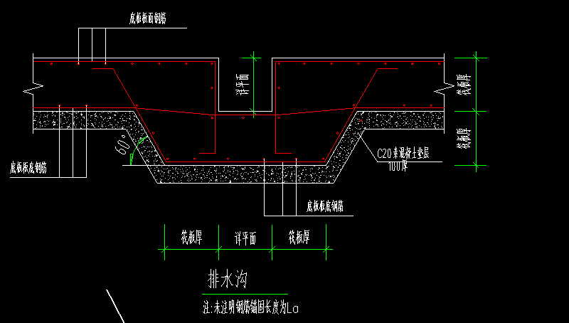 算量