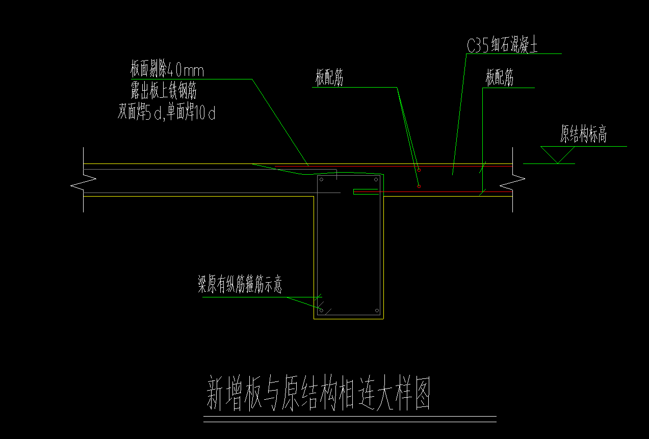 底部