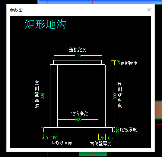 地沟