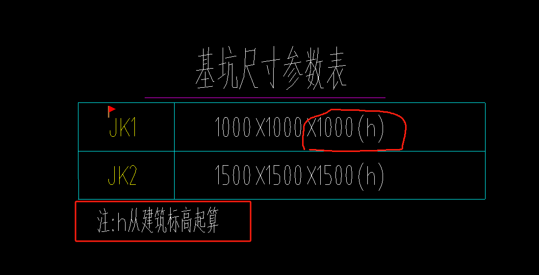 标高
