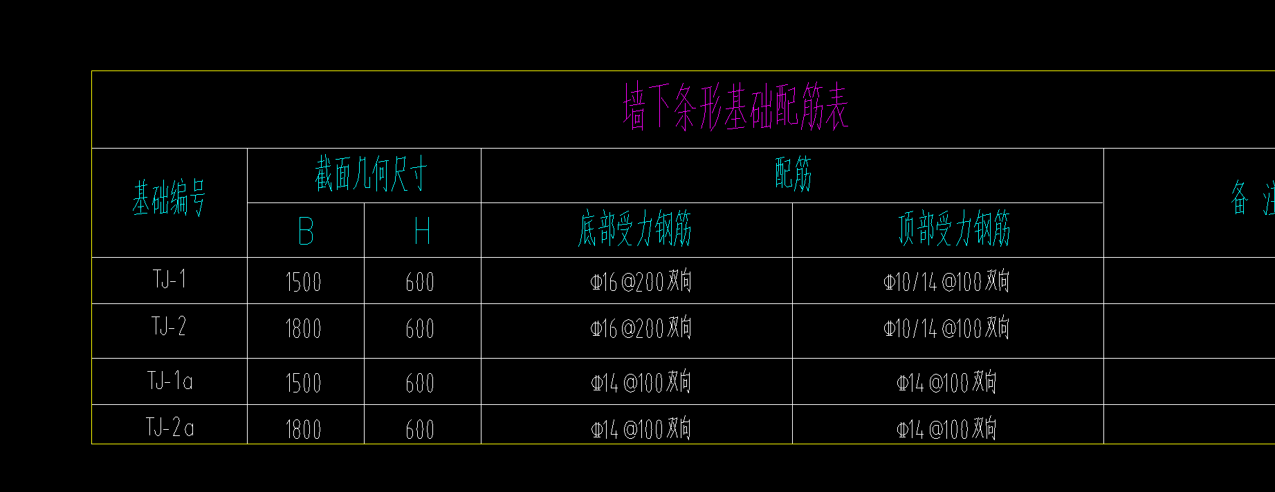 条形基础