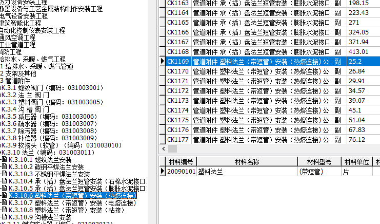 塑料法兰套什么定额