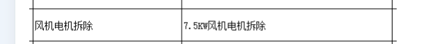 修缮定额