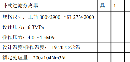 定额