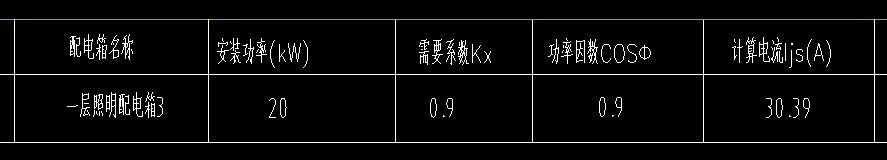 配电箱