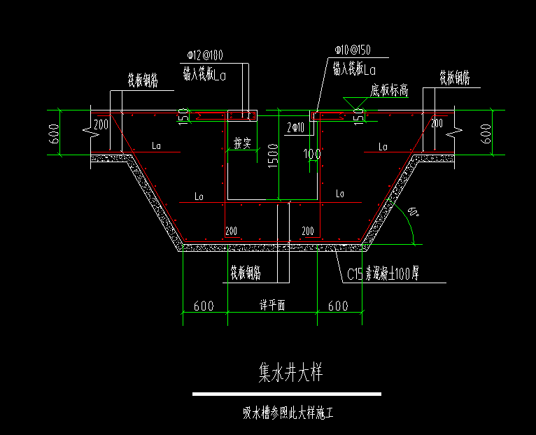 集水坑尺寸
