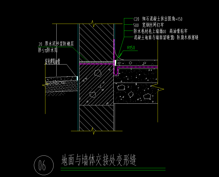 子目