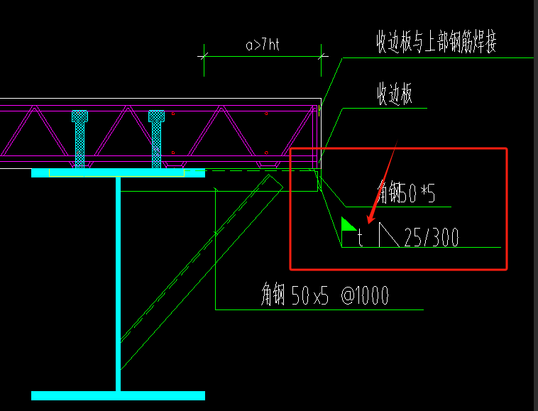 标注