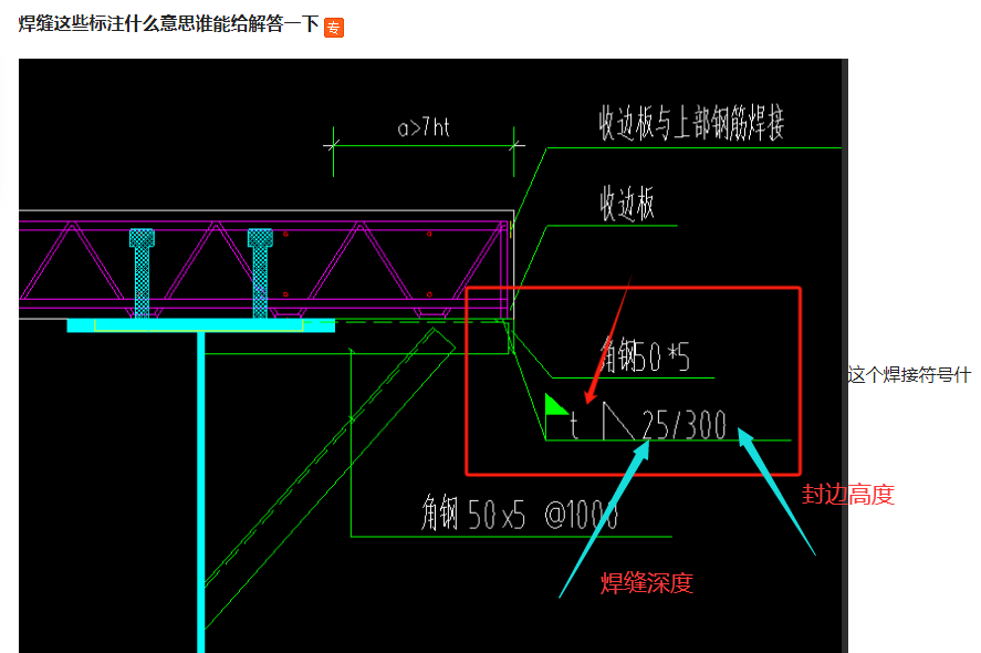 符号什么