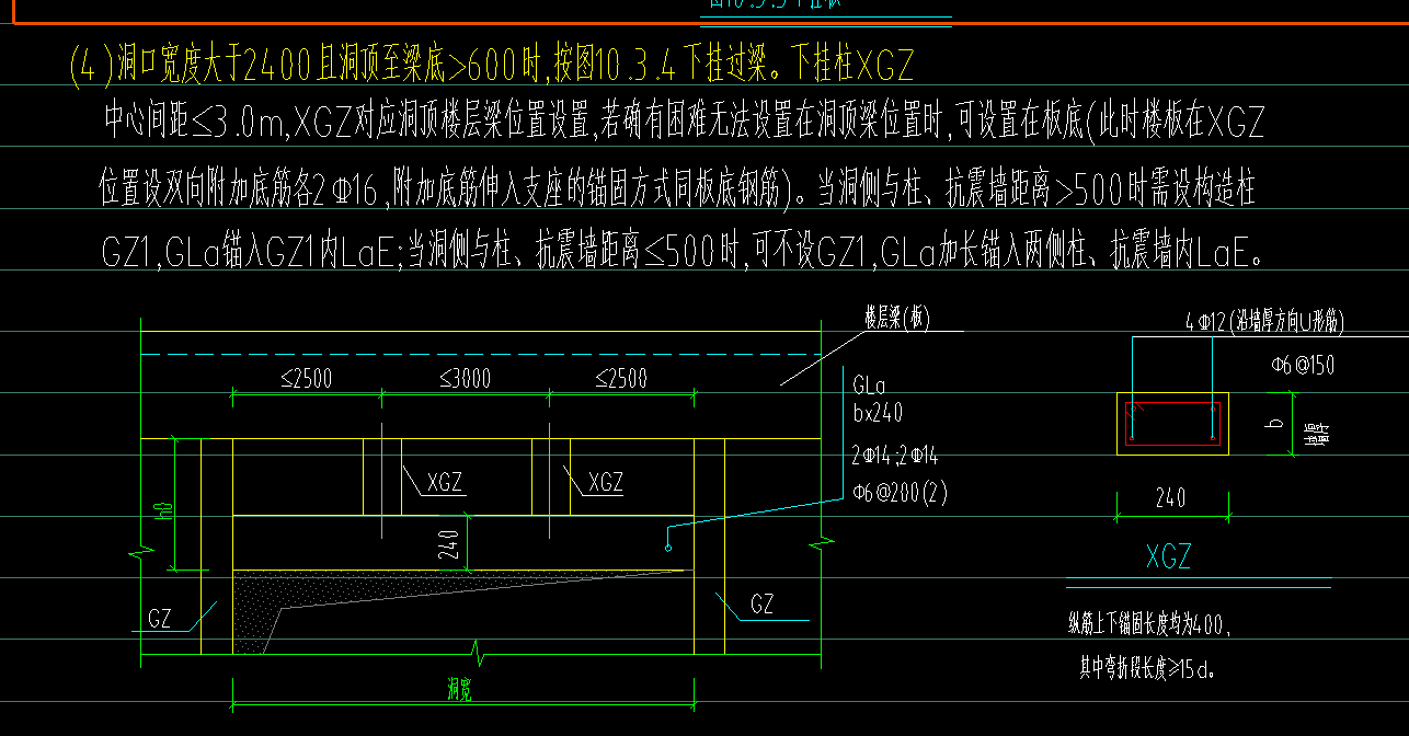 过梁