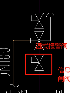 什么阀门