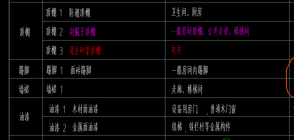 踢脚