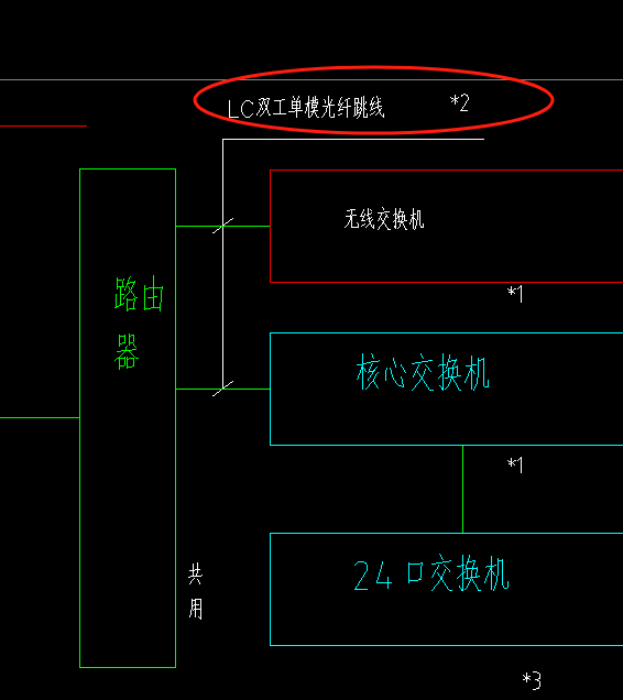 答疑解惑