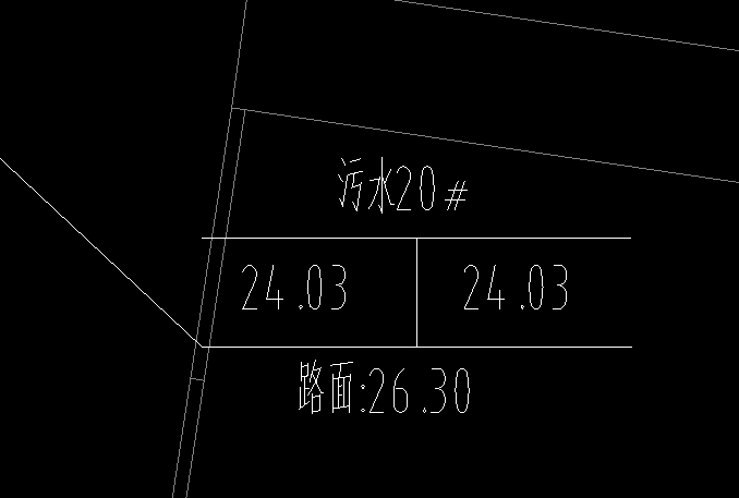 管底