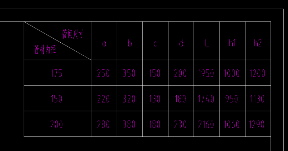 回填