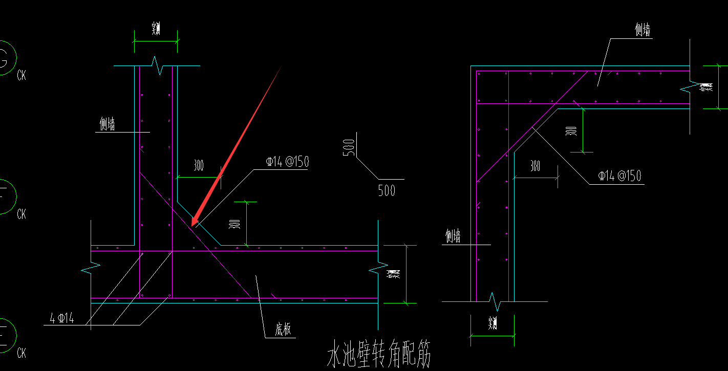 转角