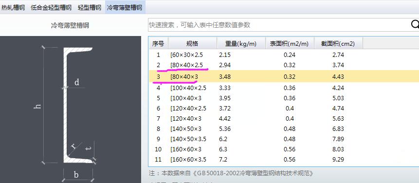 镀锌