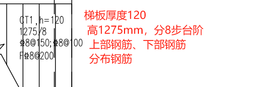 楼梯