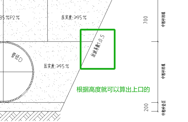 宽度
