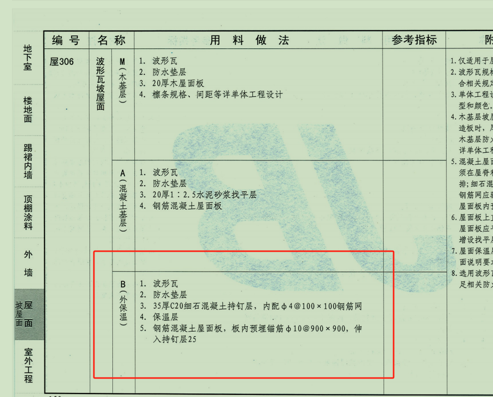 现浇板