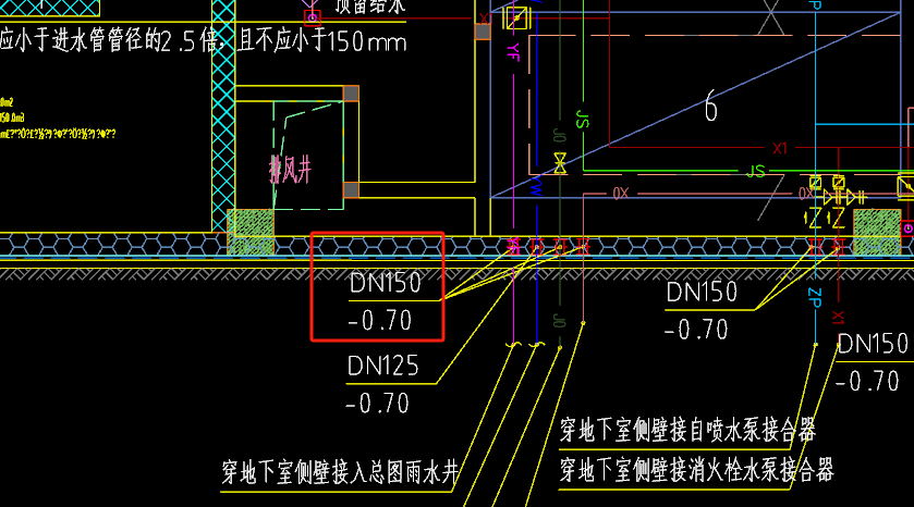 标高