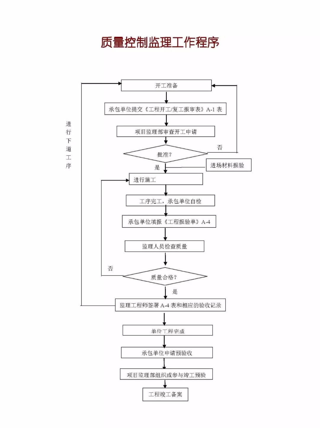 建筑行业专业资讯门户-新干线头条
