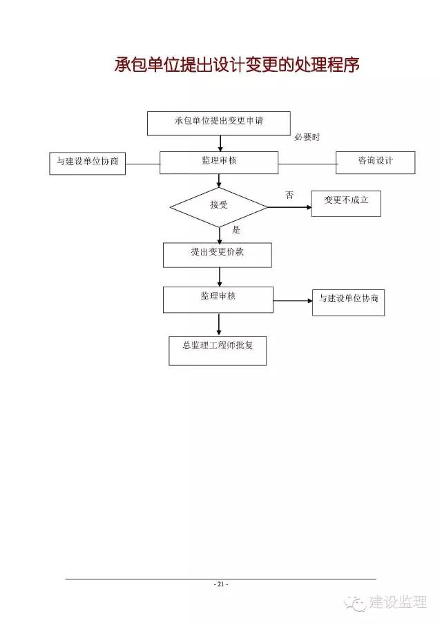 建筑行业专业资讯门户-新干线头条