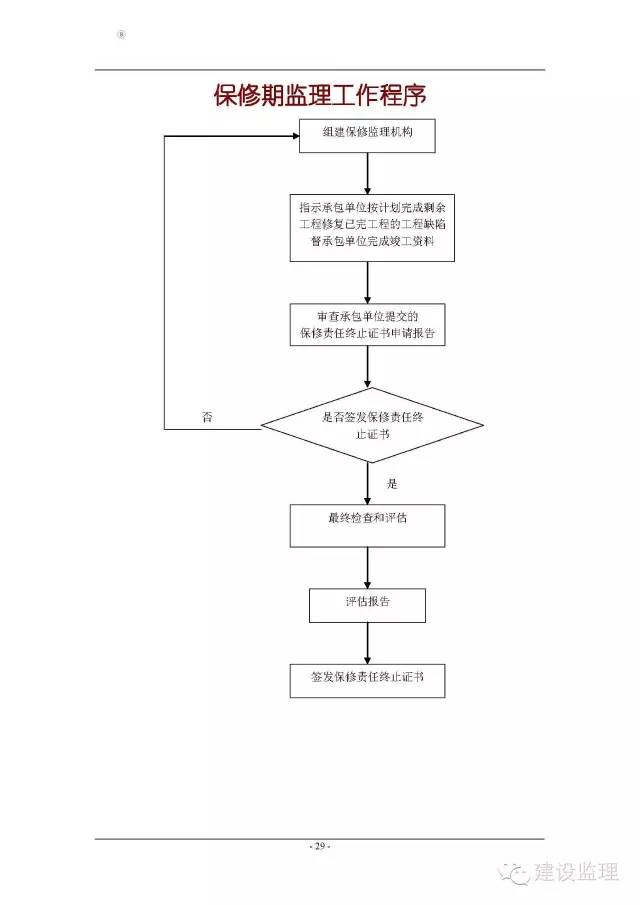 建筑行业专业资讯门户-新干线头条