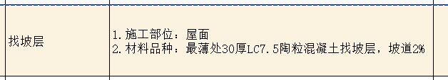 定额
