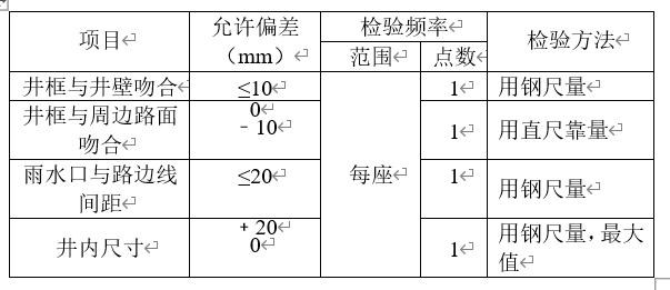 支管