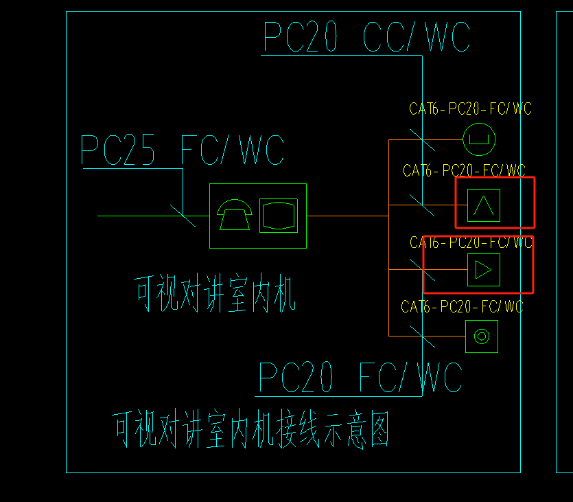 图例
