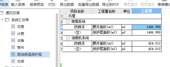 图元