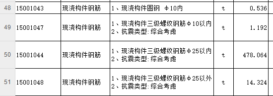 箍