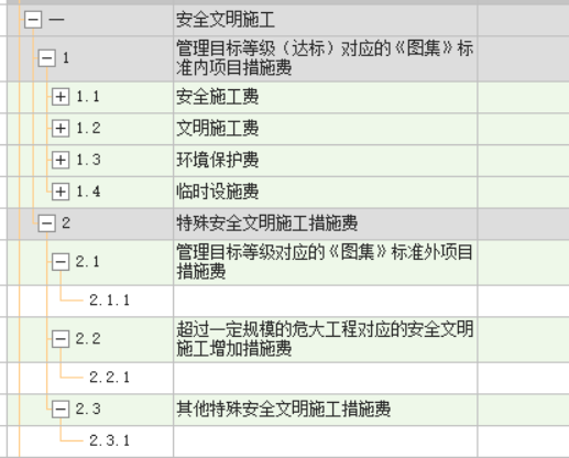 费用包含