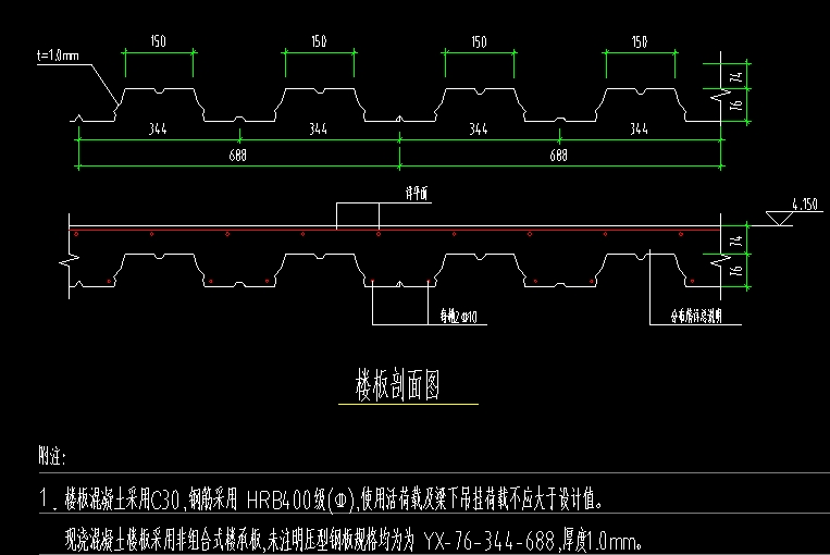 手算