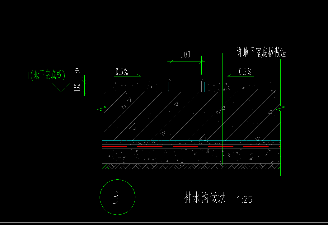 排水沟