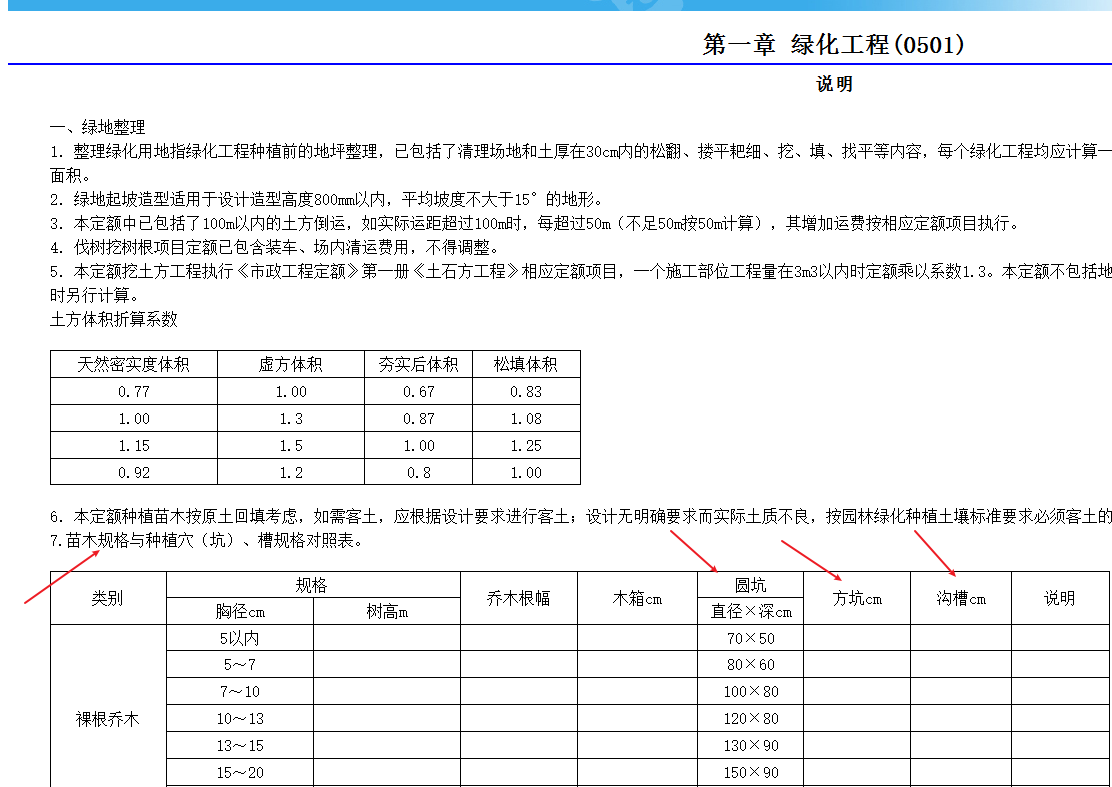 广联达服务新干线