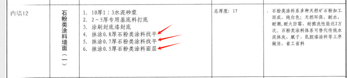 定额