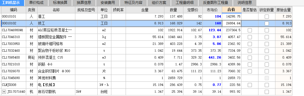 人工单价