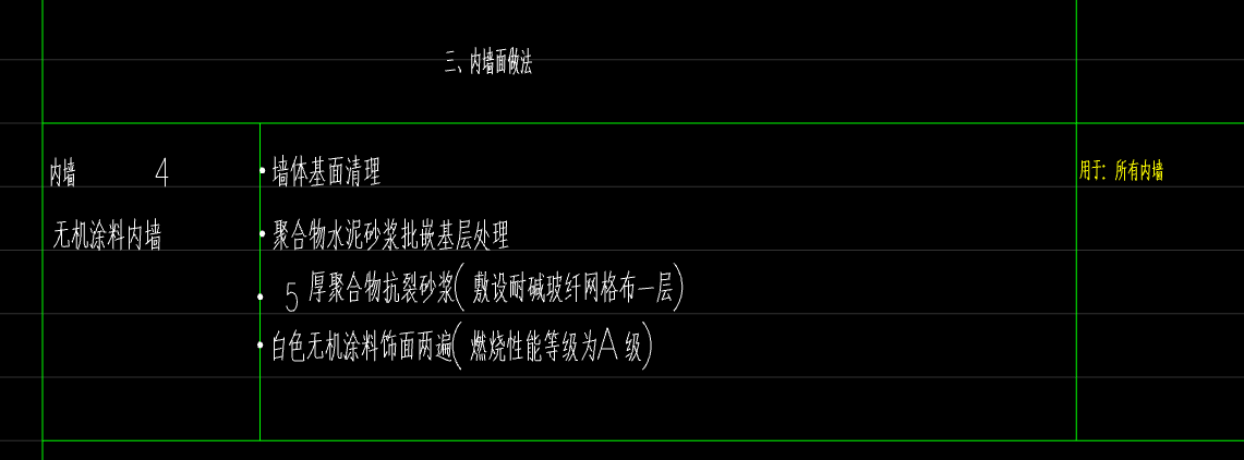 抹灰