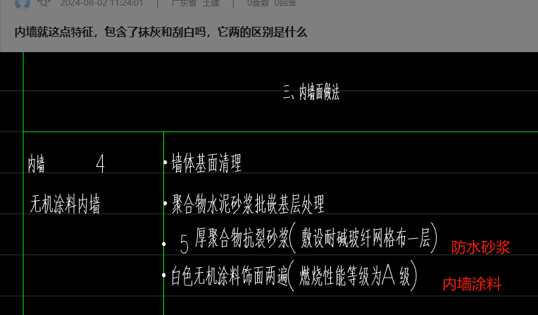 内墙