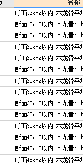 龙骨