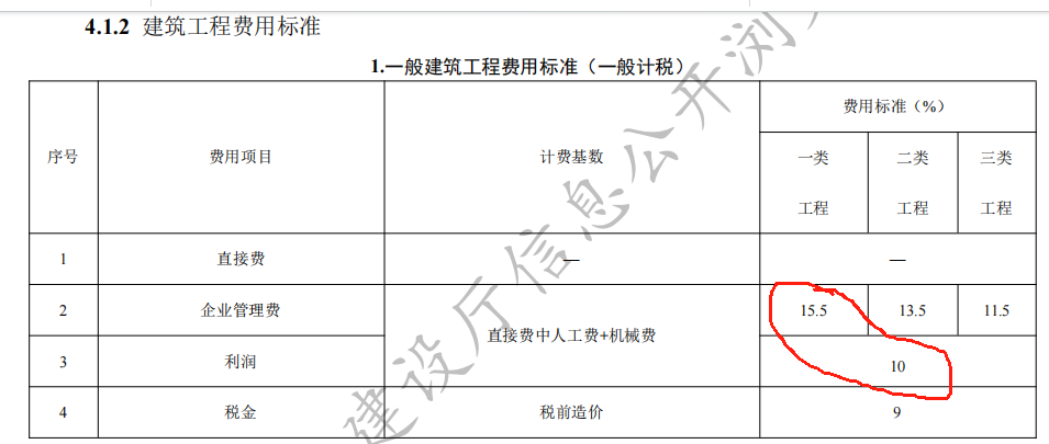 建筑工