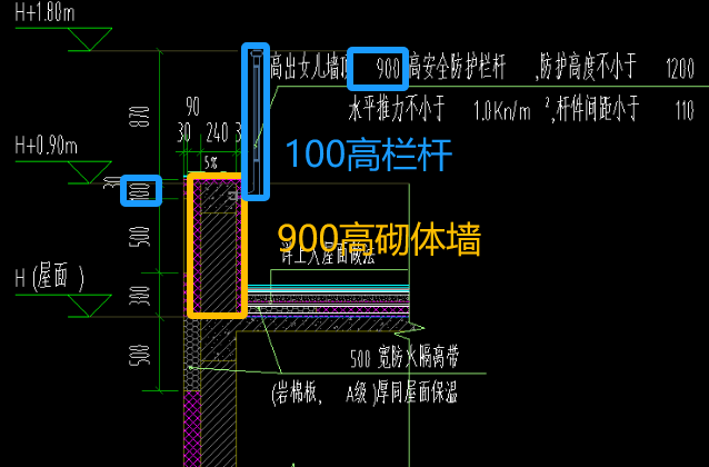 墙怎么画