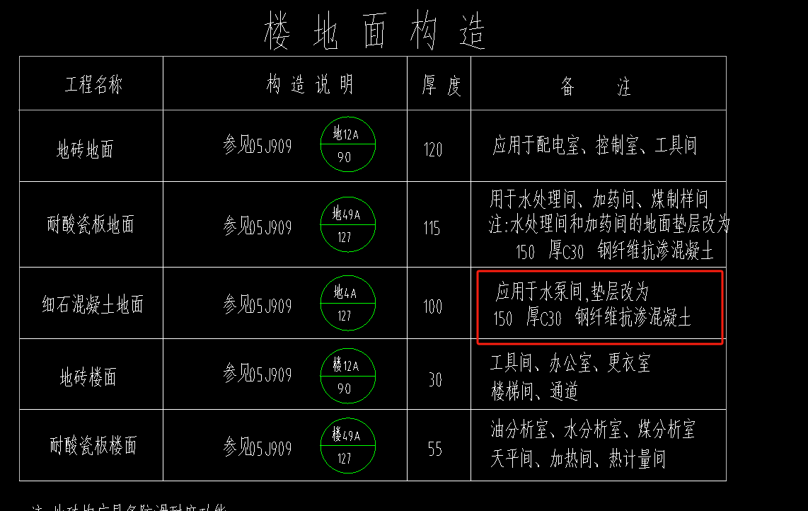 30钢