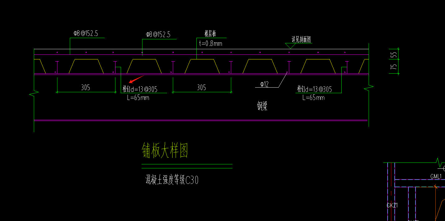 算量