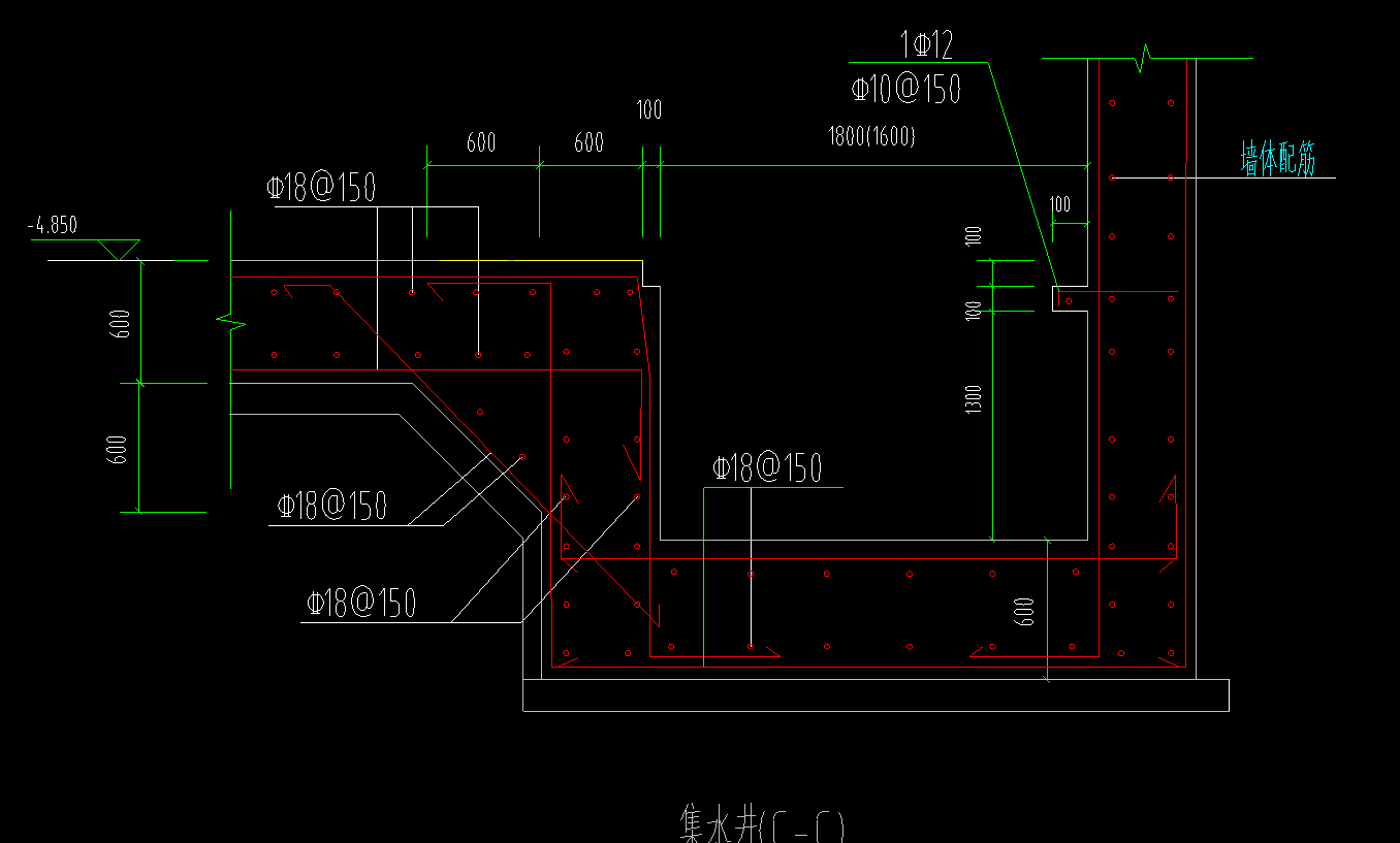 钢筋怎么