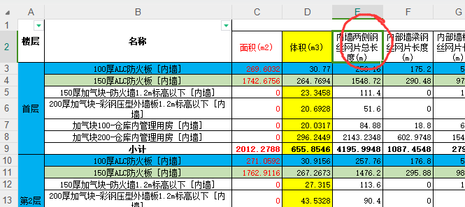 内边线