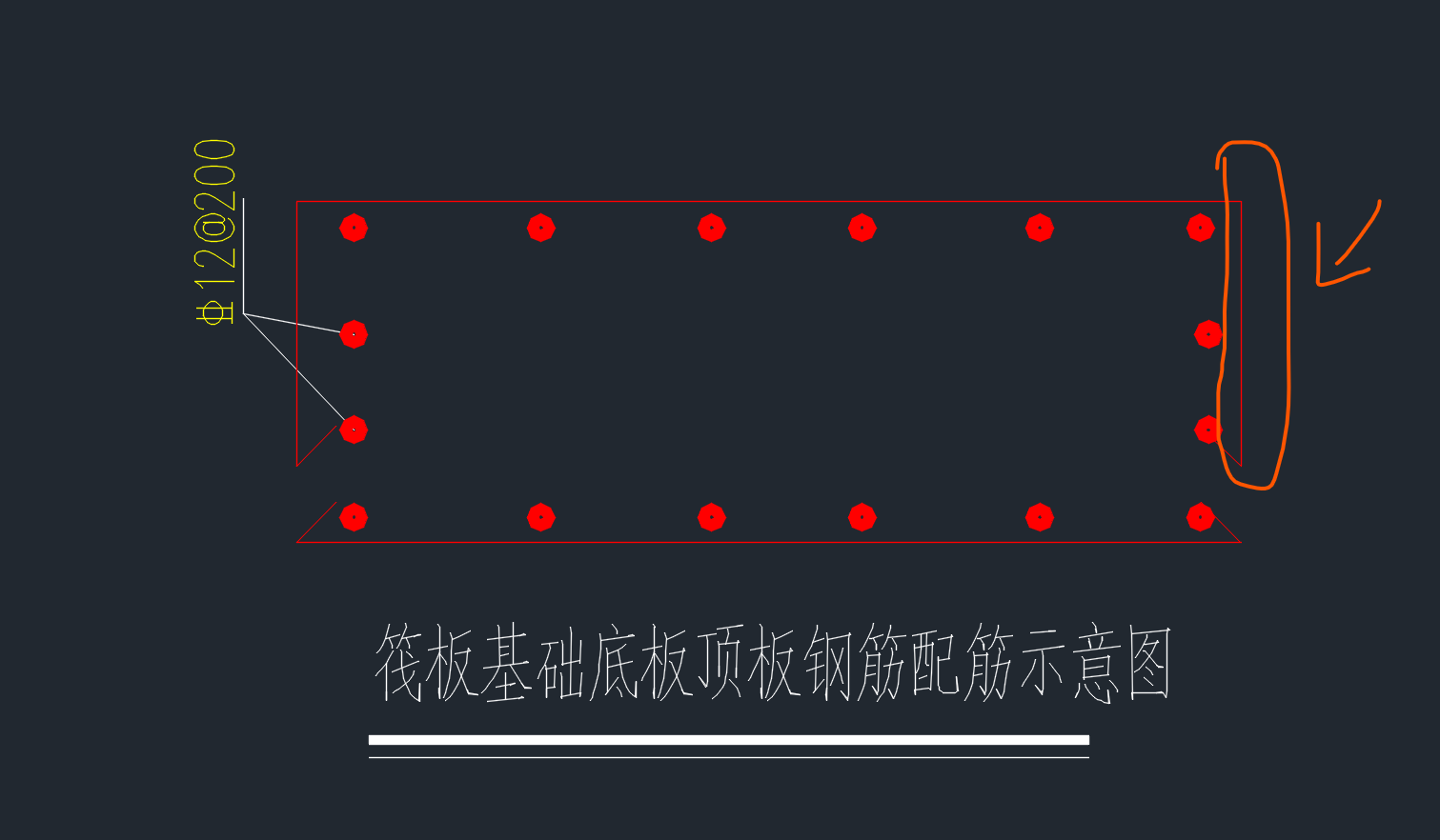 钢筋怎么